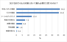 富士産業株式会社のプレスリリース画像9