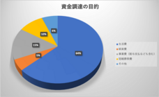 株式会社auc-oneのプレスリリース画像1