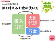 学校法人ホンダ学園　ホンダテクニカルカレッジ関西のプレスリリース画像1