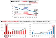 日本ライナー株式会社のプレスリリース画像3