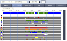 株式会社ＳＨＦのプレスリリース画像1
