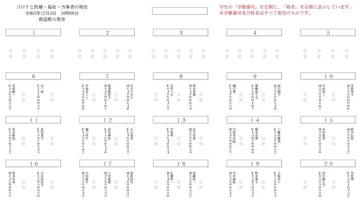 コロナ禍でも 学生に安心安全な 対面授業 を クラウド型のイベント向けサービスに ソーシャルディスタンスに配慮した大学向けの 座席表作成機能 が新搭載 Piem株式会社のプレスリリース コロナ禍でも 学生に安心安全な 対面授業 を クラウド型のイベント向けサービスに ソーシャルディスタンスに配慮した大学向けの 座席表作成機能 が新搭載 Piem株式会社のプレスリリース