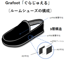 有限会社　和田テクノレイのプレスリリース画像2