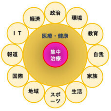 株式会社ヒューモニーのプレスリリース画像1