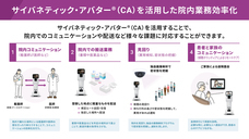 ジーワン株式会社のプレスリリース画像2