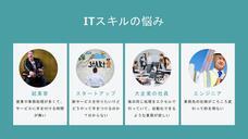 合同会社NoCodeCampのプレスリリース画像3