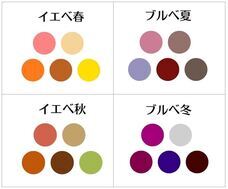 eBay Japan合同会社のプレスリリース画像7