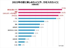 eBay Japan合同会社のプレスリリース画像12