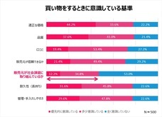 eBay Japan合同会社のプレスリリース画像10