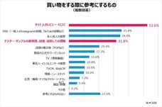 eBay Japan合同会社のプレスリリース画像2