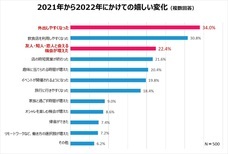 eBay Japan合同会社のプレスリリース画像8