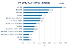 eBay Japan合同会社のプレスリリース画像13