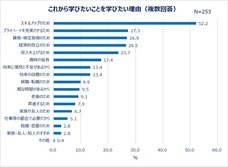 eBay Japan合同会社のプレスリリース画像6