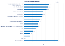 eBay Japan合同会社のプレスリリース画像17