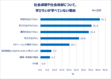 eBay Japan合同会社のプレスリリース画像19