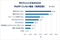 eBay Japan合同会社のプレスリリース画像8