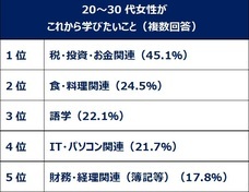eBay Japan合同会社のプレスリリース画像5