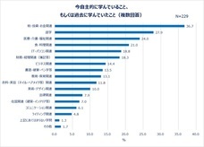 eBay Japan合同会社のプレスリリース画像10
