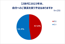 eBay Japan合同会社のプレスリリース画像2