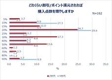 eBay Japan合同会社のプレスリリース画像12