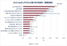 eBay Japan合同会社のプレスリリース画像8