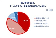 eBay Japan合同会社のプレスリリース画像4