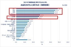 eBay Japan合同会社のプレスリリース画像2