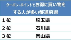 eBay Japan合同会社のプレスリリース画像5