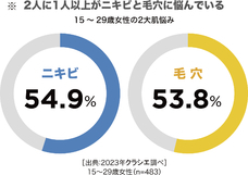 eBay Japan合同会社のプレスリリース画像1