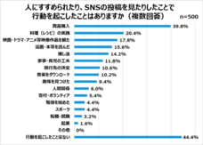eBay Japan合同会社のプレスリリース画像14