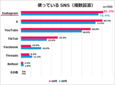 eBay Japan合同会社のプレスリリース画像3