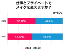 eBay Japan合同会社のプレスリリース画像7