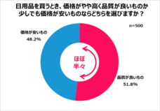 eBay Japan合同会社のプレスリリース画像11