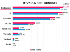 eBay Japan合同会社のプレスリリース画像5