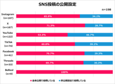 eBay Japan合同会社のプレスリリース画像16