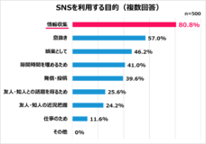 eBay Japan合同会社のプレスリリース画像4