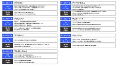 eBay Japan合同会社のプレスリリース画像8