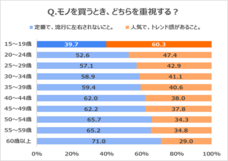 eBay Japan合同会社のプレスリリース画像9