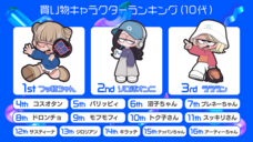 eBay Japan合同会社のプレスリリース画像3