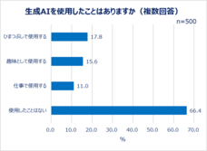 eBay Japan合同会社のプレスリリース画像13
