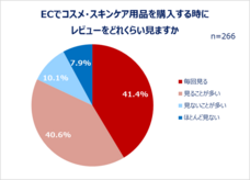 eBay Japan合同会社のプレスリリース画像7