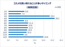 eBay Japan合同会社のプレスリリース画像3