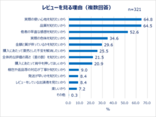 eBay Japan合同会社のプレスリリース画像9