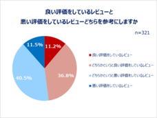eBay Japan合同会社のプレスリリース画像10