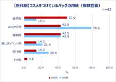 eBay Japan合同会社のプレスリリース画像14