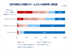 eBay Japan合同会社のプレスリリース画像10