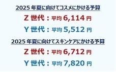 eBay Japan合同会社のプレスリリース画像18