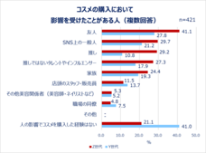 eBay Japan合同会社のプレスリリース画像7