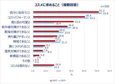 eBay Japan合同会社のプレスリリース画像3