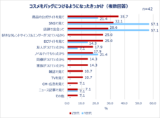 eBay Japan合同会社のプレスリリース画像12